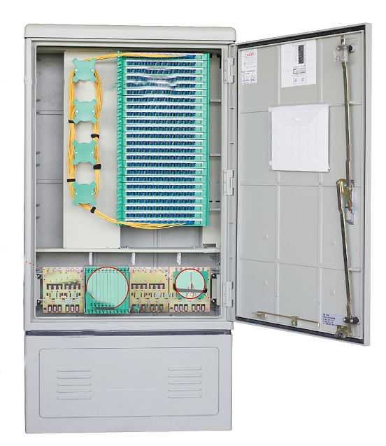 Typical Cross Connection Cabinet